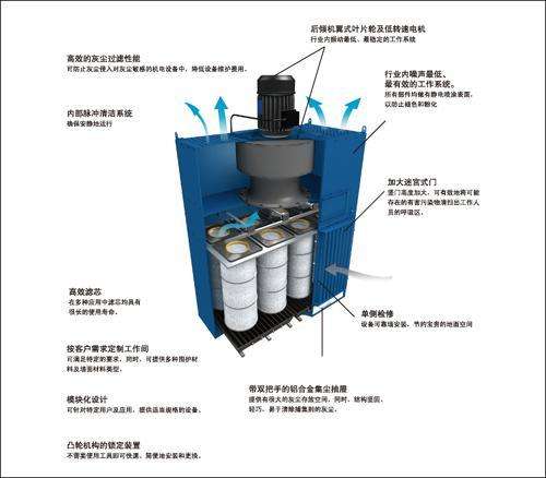 �]ʽ��s�����b